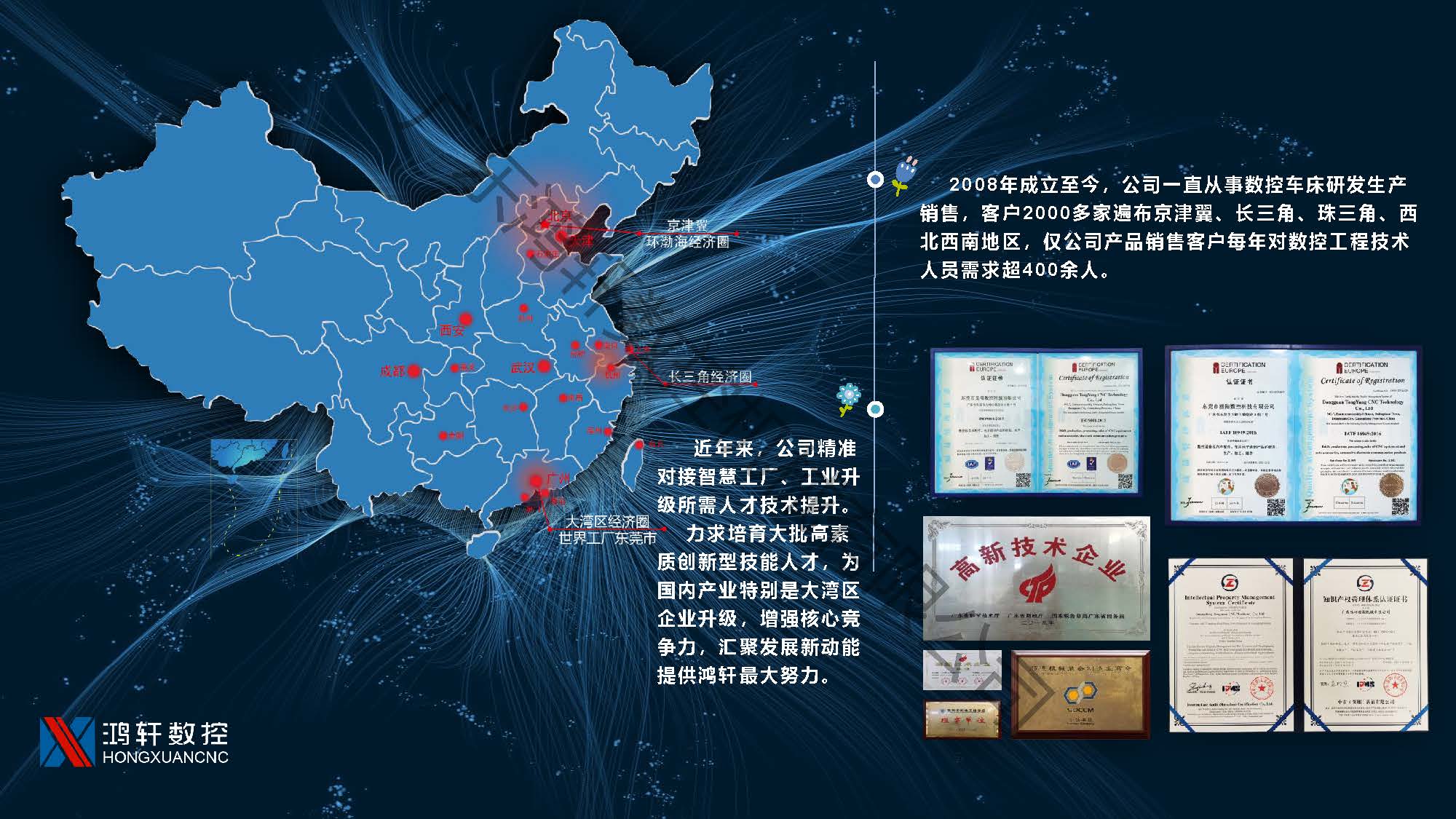 鴻軒智造數(shù)控培訓(xùn)