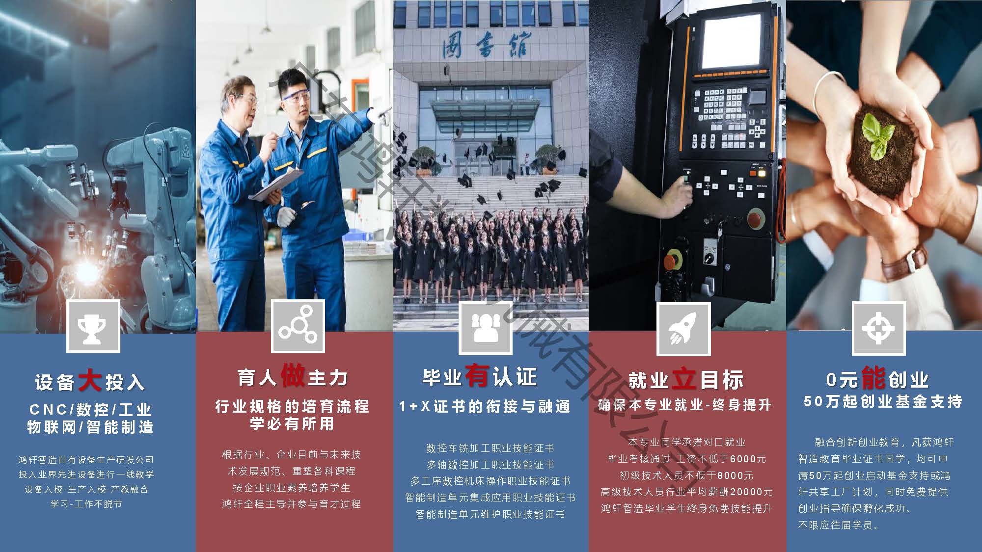 鴻軒智造數(shù)控培訓(xùn)