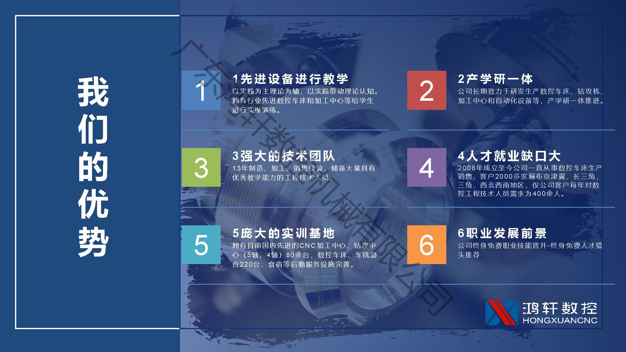 鴻軒智造數(shù)控培訓(xùn)