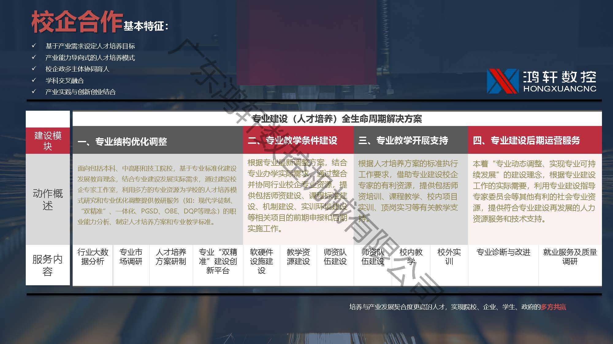 鴻軒智造數(shù)控培訓(xùn)
